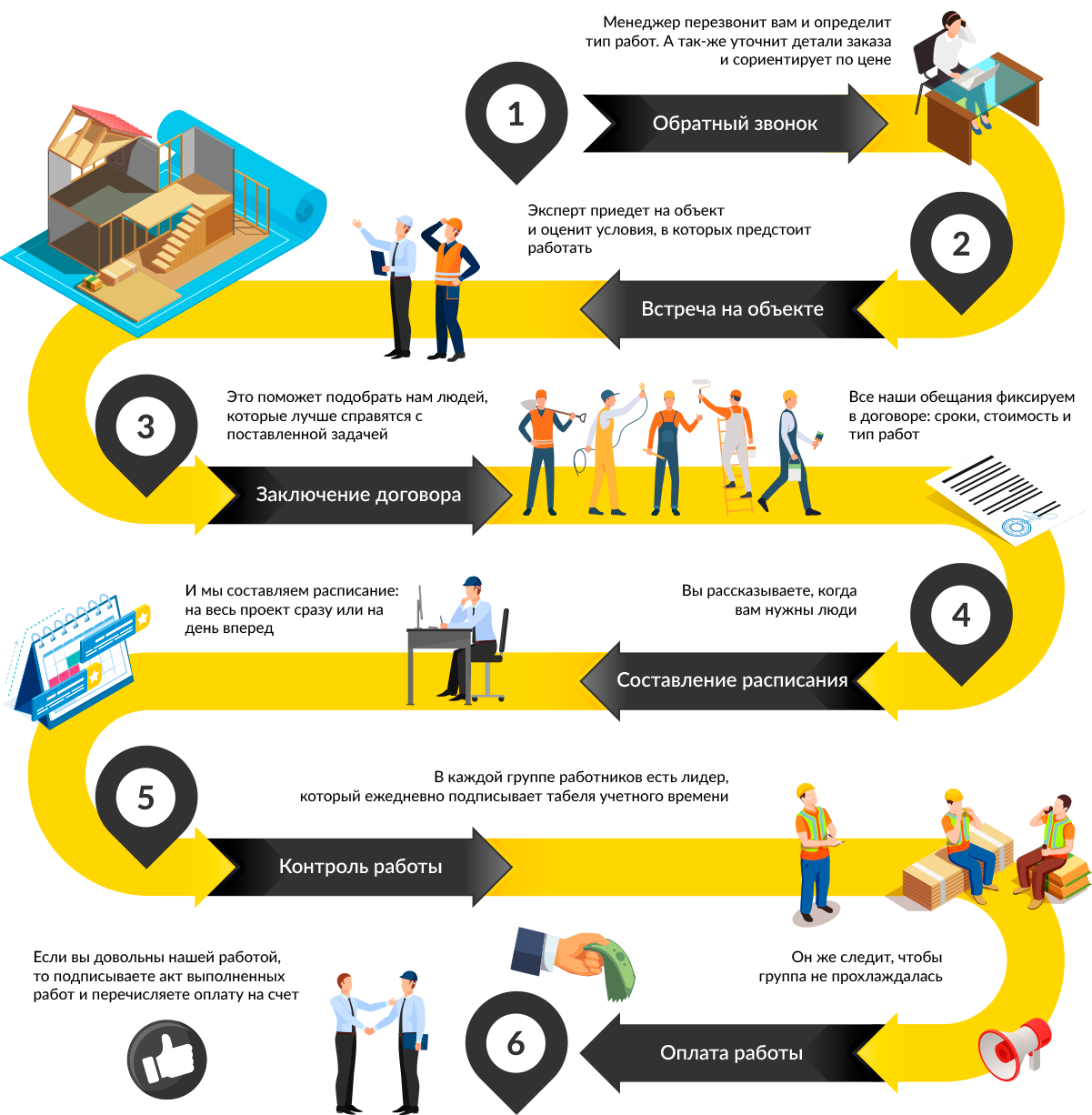 roadmap